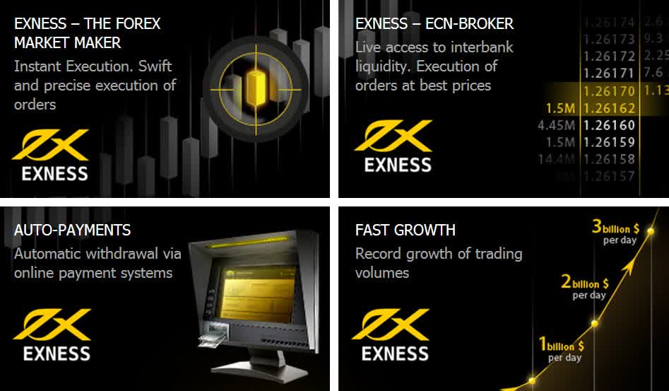 Comprehensive Guide to Exness Mobile Trading Comprehensive Guide to Exness Mobile Trading
