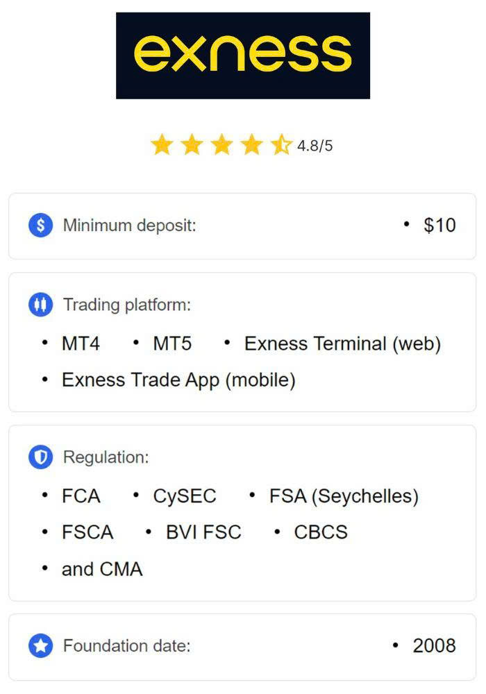 Unlocking Opportunities Understanding the Exness Broker Bonus Unlocking Opportunities Understanding the Exness Broker Bonus